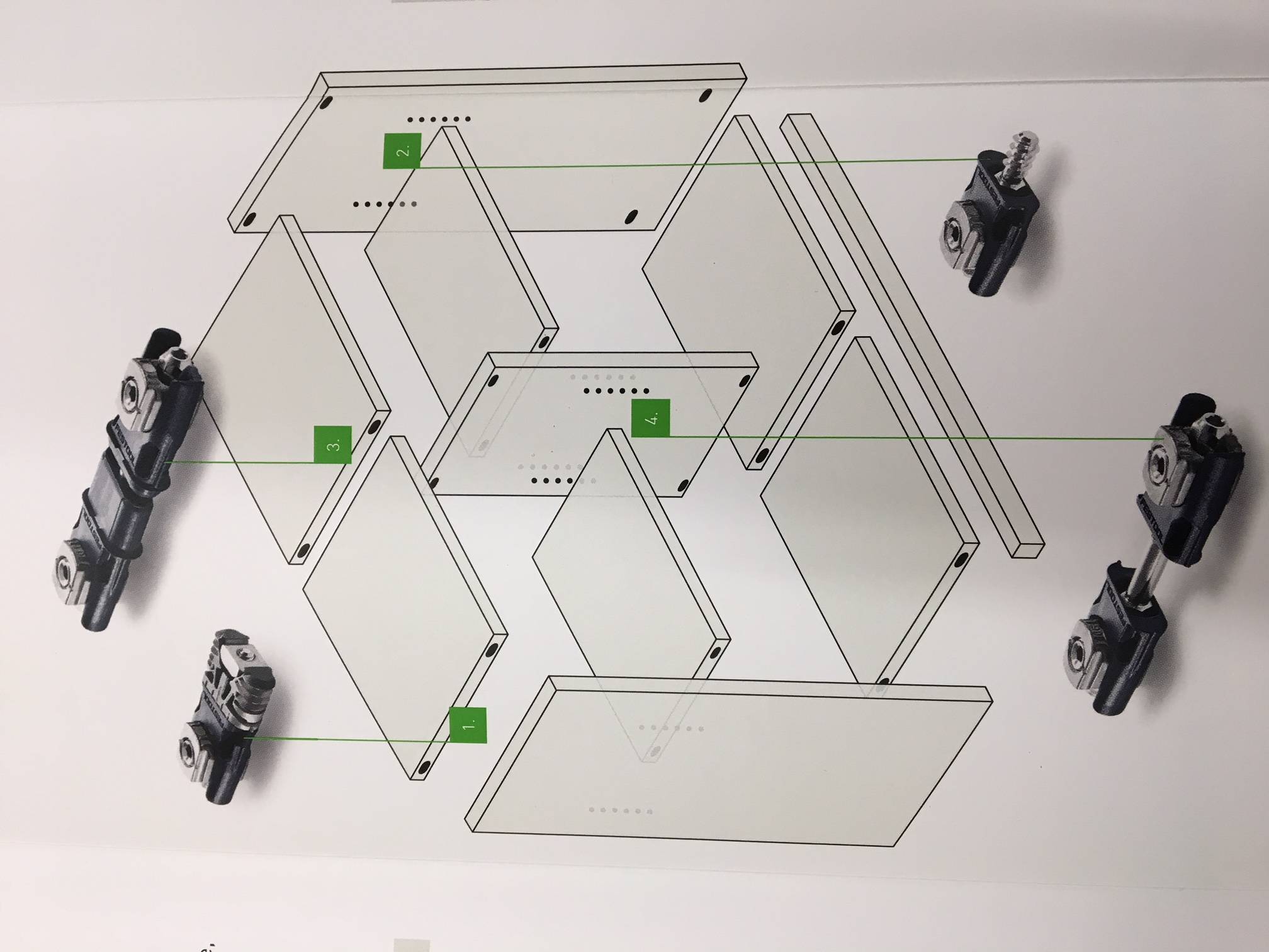 dove possono essere utilizzate le quattro tipologie di giunzione domino